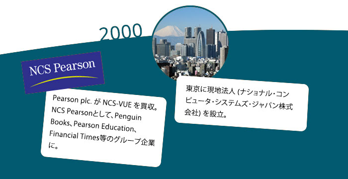 2000: Pearson PLC. が NCS-VUE を買収。NCS Pearsonとして、Penguin Books、Pearson Education、Financial Times等のグループ企業に。東京に現地法人 (ナショナル・コンピュータ・システムズ・ジャパン株式会社) を設立。
