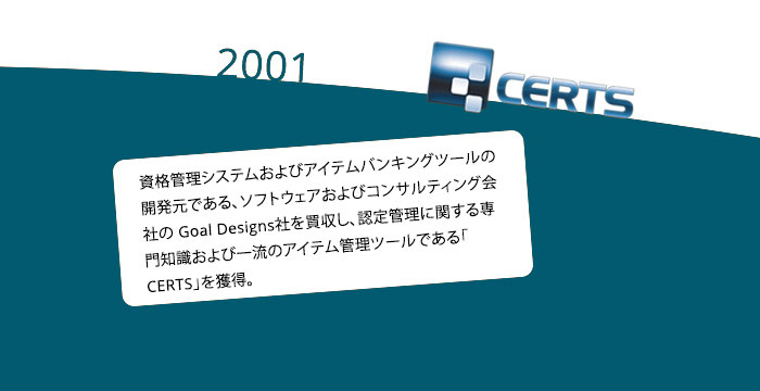 2001: 資格管理システムおよびアイテムバンキングツールの開発元である、ソフトウェアおよびコンサルティング会社の Goal Designs社を買収し、認定管理に関する専門知識および一流のアイテム管理ツールである「CERTS」を獲得。